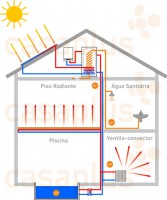 /album/galeria-de-fotos/esquema-solar-jpg/